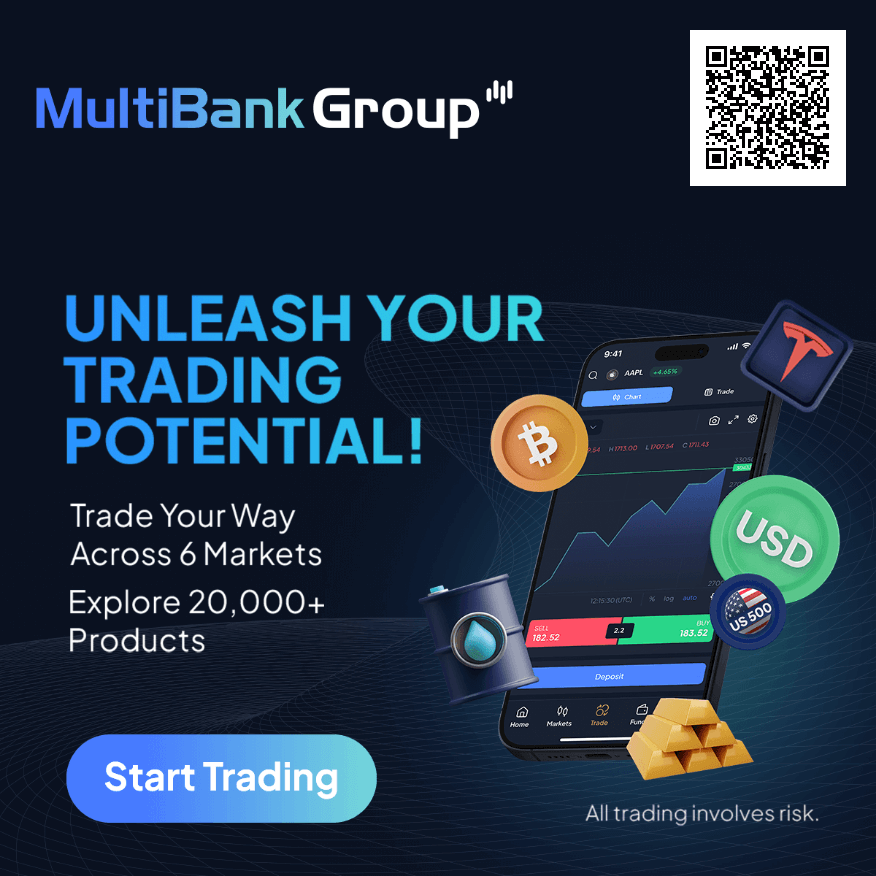 MultiBank FX Banner